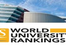 Senarai Universiti Terbaik Malaysia di Dunia 2022 (QS World Ranking)