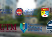 Senarai Universiti Awam Pengambilan Kedua 2022/2023 (Second Intake)