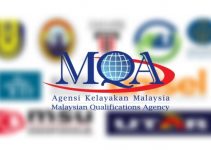 Senarai IPTS di Malaysia 2023 (Alamat)
