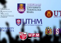 Tarikh Konvokesyen Universiti Awam 2022 Terkini (Semakan)
